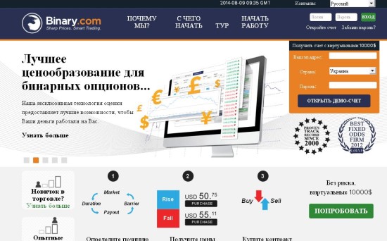  Живой Java график для всех бинарных опционов от binary.com