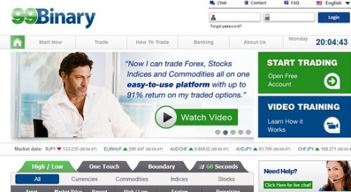 Брокер 99Binary предлагает торговлю с помощью  Copy Trading