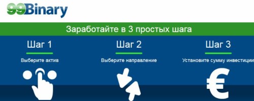 Сервис копирования сделок на бинарных опционах 99Binary 