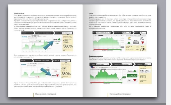 Электронная книга по бинарным опционам от ютрейдер