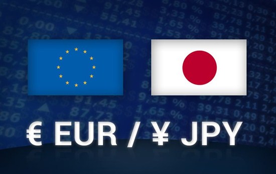 Валютная пара EUR/JPY – на что обратить внимание торговцам бинарными опционами