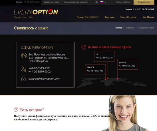 Адреса и телефоны брокера бинаров EveryOption