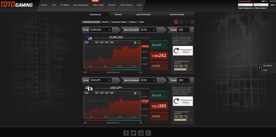 Тотогейминг предлагает финансовые ставки