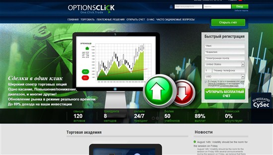 Обзор OptionsClick – типичный, среднестатистический брокер