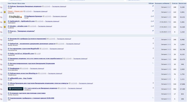 На форумах можно найти действительно правдивые отзывы о торговле бинарными опционами