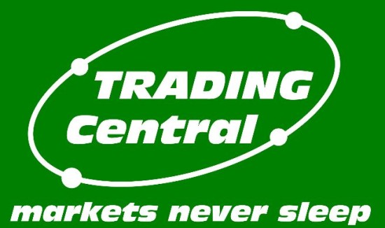 Trading Central – отличная аналитика для торговли бинарными опционами