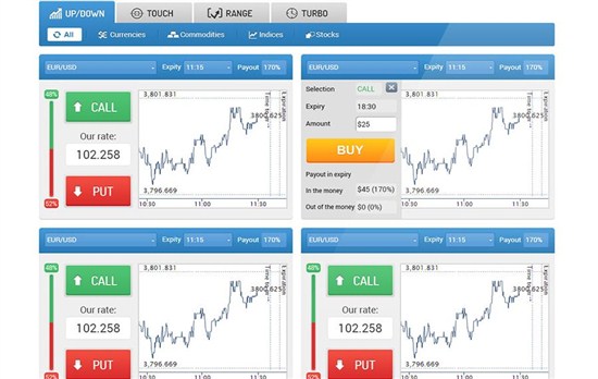 бинарная платформа TradoLogic