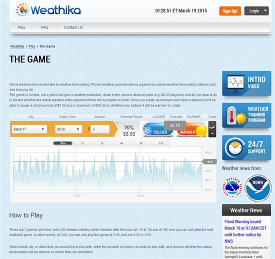 платформа Weathika кое-чем напоминает сферу фьючерсных контрактов